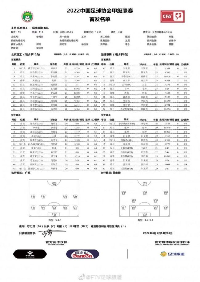 报道称，国米一直将贾洛视为后防引援目标，而贾洛与里尔的现有合同将在冬窗就到期，因此续约无望的里尔想在冬窗就立刻出售贾洛套现。